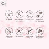 ShatPratishat All Natural No Chemical-Rose Body lotion and Face Cream