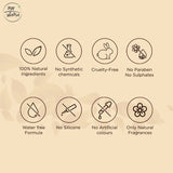 ShatPratishat Sandalwood and Clay face mask  All natural No chemicals