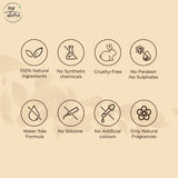 ShatPratishat Sandalwood and Clay face mask All natural No chemicals