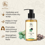 ShatPratishat Castor Oil benefits