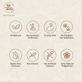 Combo of Pure Oils | Almond Oil, Coconut Oil & Castor Oil | 200 ml each - 200 ml X 3 units