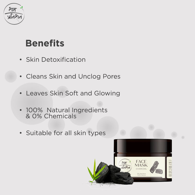 ShatPratishat Charcoal and Clay face mask  benefits